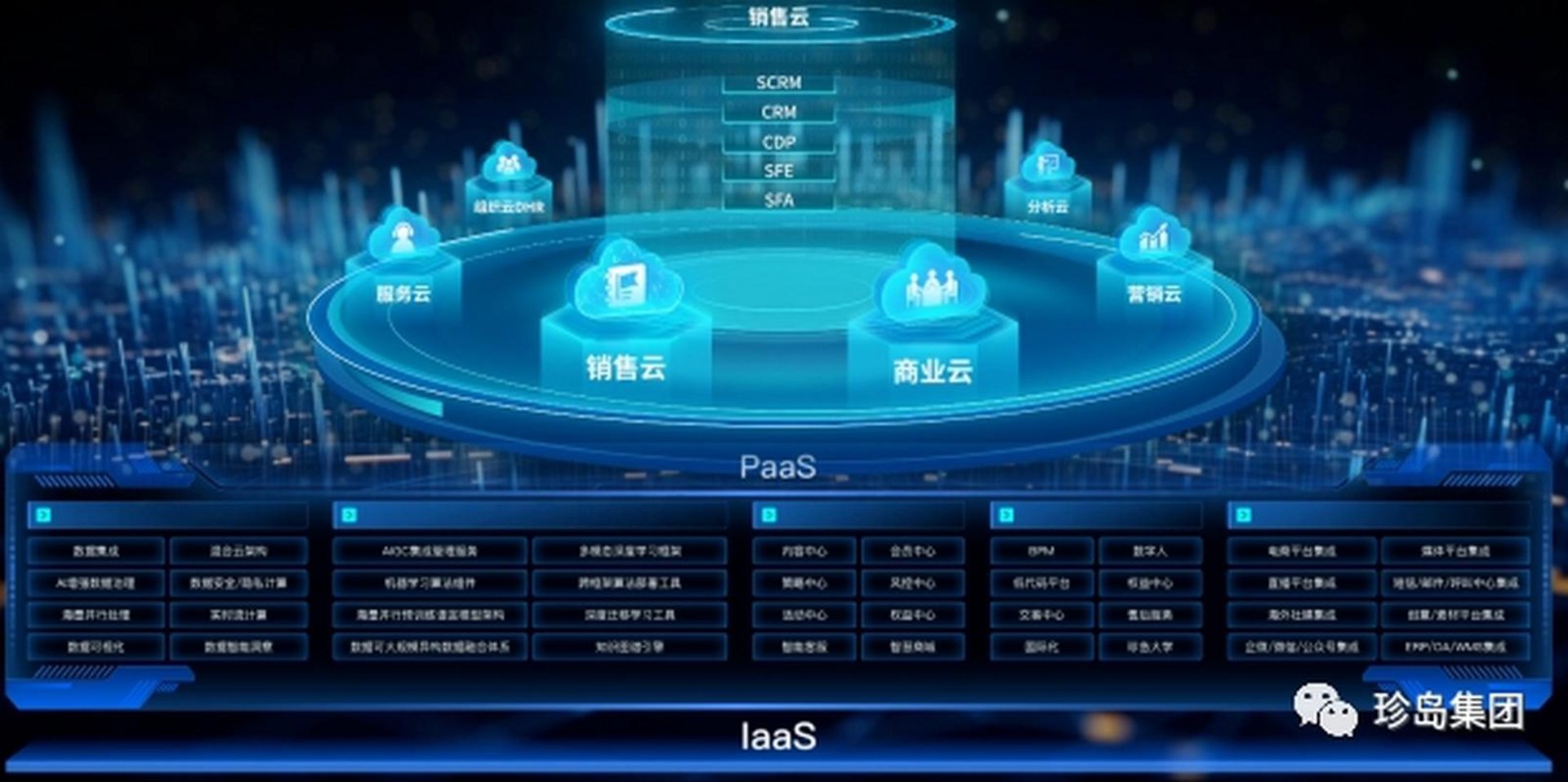 皓一信息技术