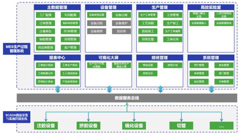 网站建造：企业创新的翅膀